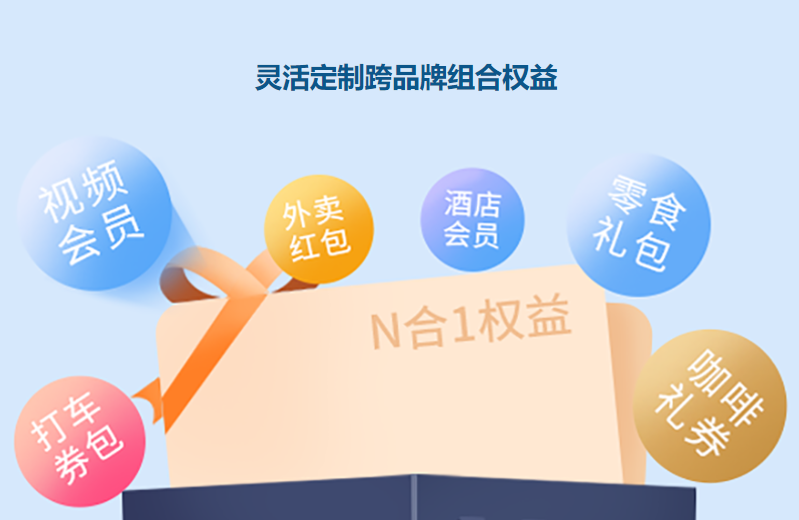 从零到一：个人如何搭建影视会员分销体系，深挖爱奇艺会员与京东e卡批发渠道
